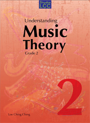 UNDERSTANDING MUSIC THEORY GRADE 2